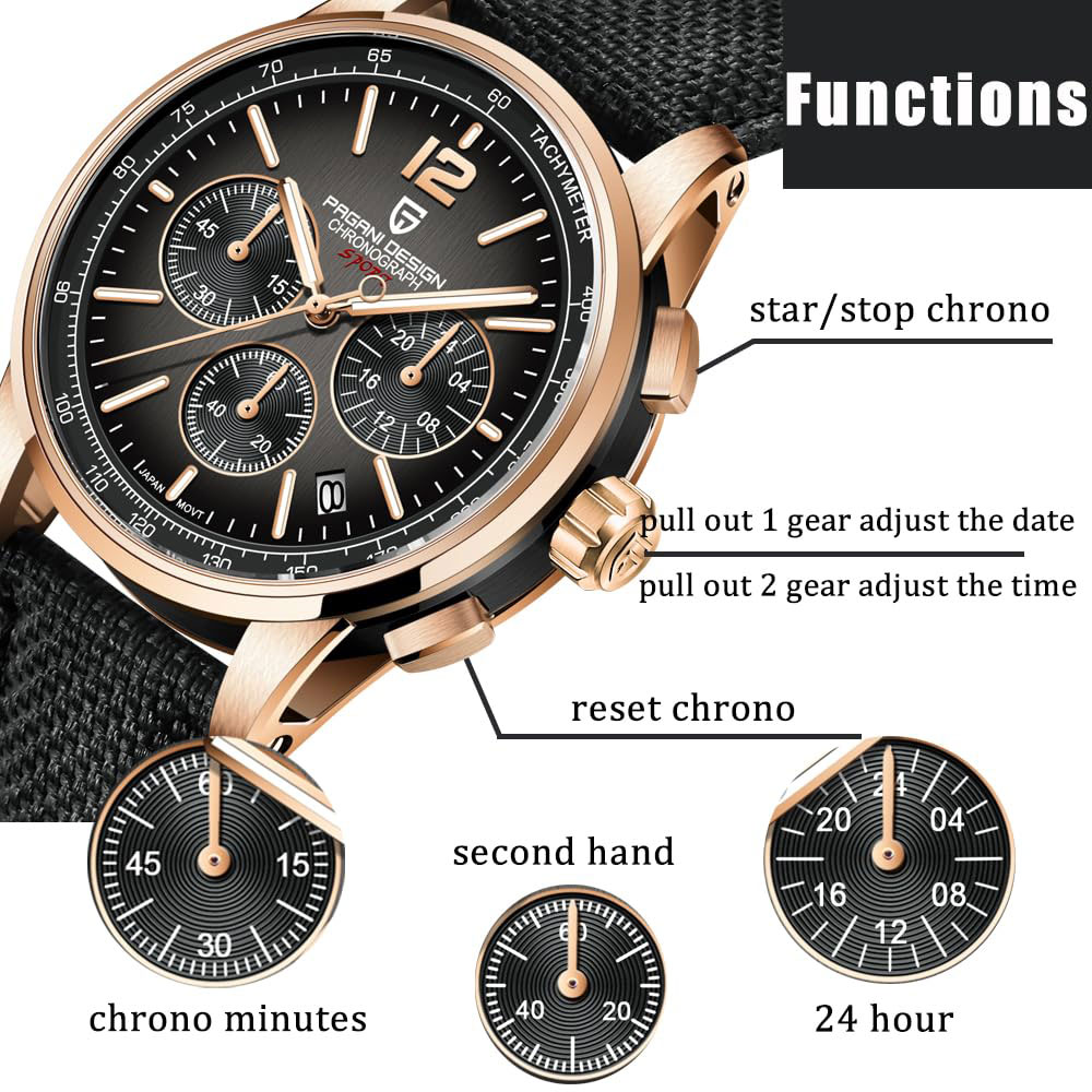Luxury Watch Exhibition - PAGANI DESIGN Neue Herrenuhr 41mm Chronograph