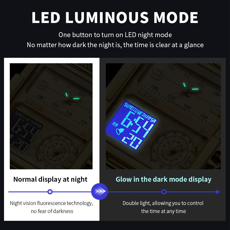 LIGE 2026 Modische Dual-Displa – Luxury Watch Time Bewertung und Preis